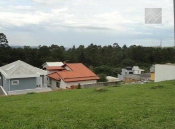 89a9d56a06727b17dbc4db2c0d65a9f00a403a97 · Terreno à venda, 250 m² por R$ 350.000,00 - Quintas do Ingaí - Santana de Parnaíba/SP