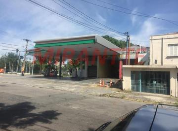 8ed7b5e31de357b082bfd88cfe934ad5.jpg · Terreno