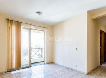 0 · apartamento para aluguel em Mansões Santo Antônio