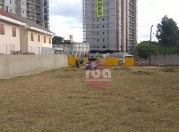 b31c8ab8fc30434477740c399459cb345a69f1e3 · Terreno à venda, 1900 m² por R$ 3.000.000,00 - Jardim São Carlos - Sorocaba/SP