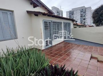 0 · casa para aluguel em Taquaral