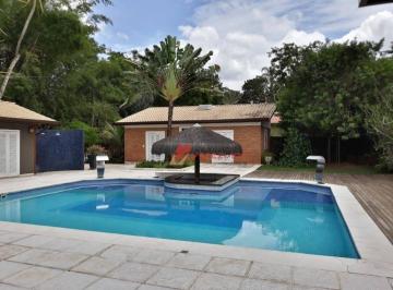 93796d8126013829ad63dab8a243cad81545f76d · Chácara com 6 dormitórios à venda, 3000 m² por R$ 1.500.000,00 - Jardim Itaiçaba (Ártemis) - Piracic