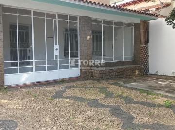 0 · casa à venda em Vila Itapura