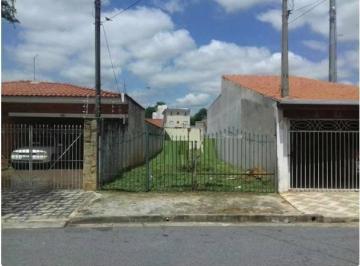 Terreno · 160m² · Terrenos para Venda, Piazza Di Roma, Sorocaba-SP