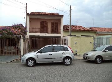 Casa · 168m² · 3 Quartos · 2 Vagas · Casas para Venda, Jardim Abaete , Sorocaba-SP