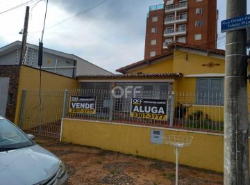 0 · casa à venda em Jardim Nossa Senhora Auxiliadora