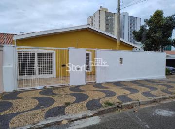 nome imagem · casa - São Bernardo - Campinas