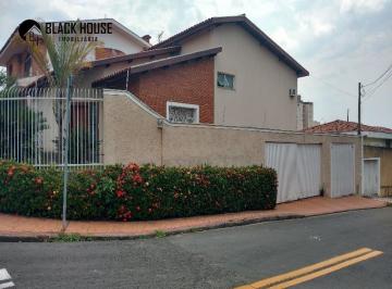 1e1c17d473b6b47e4067b1b230313bf30593d12d · Sobrado com 3 dormitórios para alugar, 203 m² por R$ 11.500,00 - Jardim Santa Rosália - Sorocaba/SP
