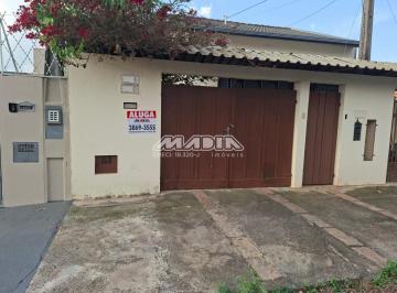 0 · casa para aluguel em Jardim São Luiz