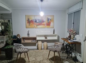 0 · Casa à venda no Parque Rural Fazenda Santa Cândida - Campinas/SP.