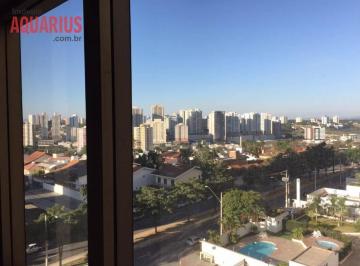ed64fcd7eaa48fa5109555ac8752d24081a9be4e · Sala à venda, 43 m² por R$ 480.000,00 - Jardim Aquarius - São José dos Campos/SP
