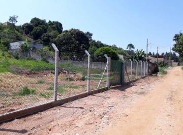 dce74bb2e7eeab97be4f0ff05ce71fe1f9163381 · Terreno à venda, 3080 m² por R$ 2.000.000,00 - Santa Cecilia II - São José dos Campos/SP