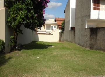 Terreno · 250m² · Terrenos para Venda, condomInio granja olga iii, Sorocaba-SP