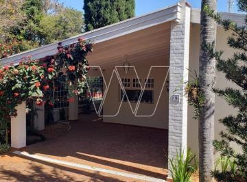 0 · casa à venda em Gramado