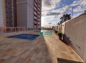 0a6dbbfcd7b6c289c39758083fb818b0c2b98095 · Apartamento Residencial à venda, Vila Prudente, Piracicaba - AP0520.