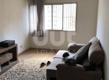 0 · apartamento à venda em Centro