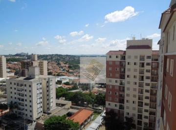 b57d7490f2c32962ecc3dbb86038b01b002cdad6 · Apartamento residencial à venda, Vila Nova, Campinas.