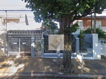 2f91896f90f16614b712d314af51688adfb4e42c · Casa com 3 dormitórios à venda, 120 m² por R$ 630.000,00 - Jardim Eulina - Campinas/SP