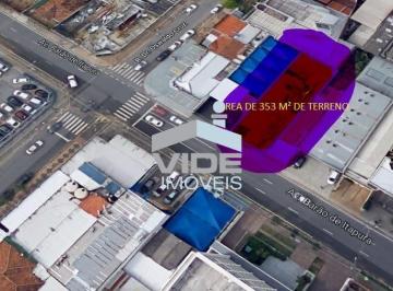 Foto 01 · TERRENO PARA VENDA NA AVENIDA BARÃO DE ITAPURA EM CAMPINAS