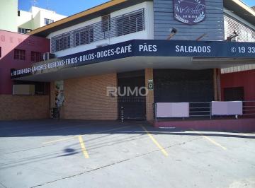 0 · prédio à venda em Vila Proost de Souza