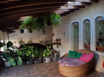 0 · casa à venda em Jardim São Pedro de Viracopos