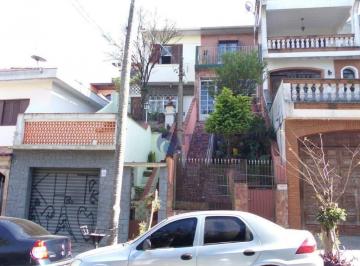f410d4a06ad21340247d96e9025b709cf45cf86a · Casa com 2 dormitórios à venda, 80 m² por R$ 500.000,00 - Parque Novo Mundo - São Paulo/SP