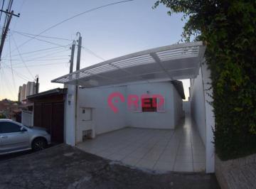 5299ffc1ea7bd2367c493dfc067432389b03e0d6 · Casa com 2 quartos à venda, 56 m² por R$ 350.000 - Jardim Piratininga - Sorocaba/SP