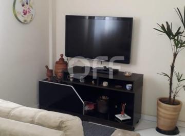 0 · apartamento à venda em Parque Residencial Vila União