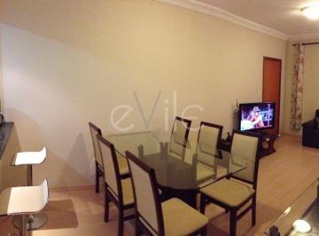 0 · apartamento à venda em Vila Industrial