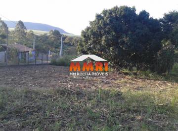 Foto 02 · Terreno para venda no bairro Master em Araçoiaba da Serra/SP