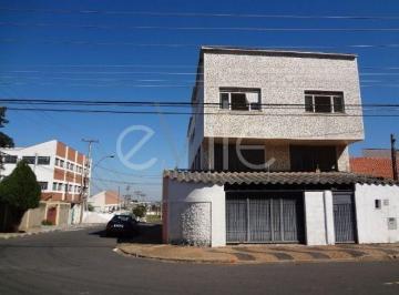 0 · casa à venda em Parque Industrial