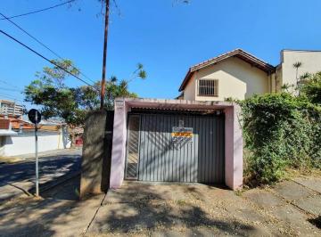 b4a1e8929358e47e221c8f860266ce45a7012d3a · Casa à venda com 2 quartos na Vila Jardini em Sorocaba/SP.