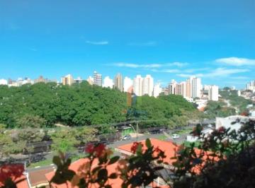 26e4f0ed4dafd5a53584a9770c950d1ef100c03f · Casa com 5 dormitórios à venda, 437 m² por R$ 1.165.000,00 - Jardim Guarani - Campinas/SP