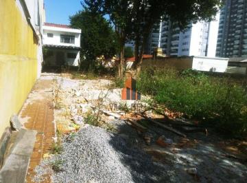 d8227ff767639fa6805d185a9f96d30650ffb118 · Terreno à venda, 525 m² por R$ 2.200.000,00 - Vila Assunção - Santo André/SP