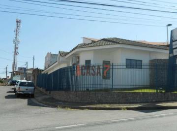 a1fb3df43a1d512d090f313064e69a717458ebeb · Casa à venda, 211 m² - Jardim Pagliato - Sorocaba/SP