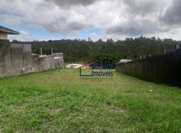 c5fdd8805a3671271cf390edf0ec5e3ad4984f1e · Terreno à venda, 600 m² por R$ 320.000,00 - Haras Bela Vista - Vargem Grande Paulista/SP