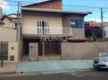 0 · casa à venda em Jardim Maria Rosa