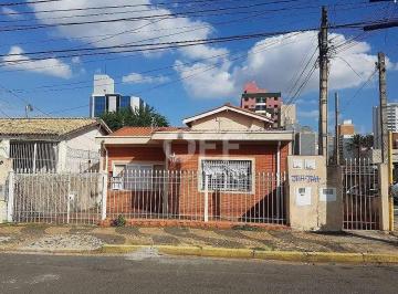 0 · casa para aluguel em Botafogo
