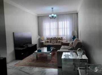 0 · apartamento para aluguel em Cambuí