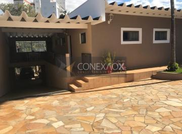 0 · casa à venda em Chácara Primavera
