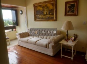 0 · apartamento à venda em Jardim Guarani