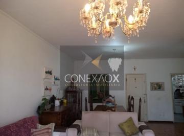 0 · apartamento à venda em Centro