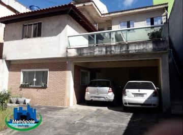 8a049735fe9bc194b17350b645592f32b3f086fc · Grande oportunidade lindo SOBRADO