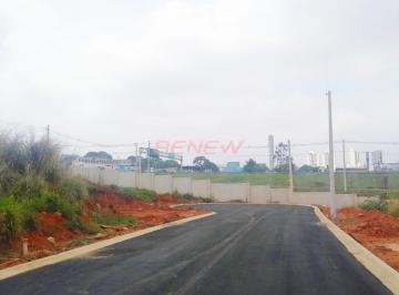 imagens_184832.jpg · Terreno à venda Parque Rural Fazenda Santa Cândida em Campinas