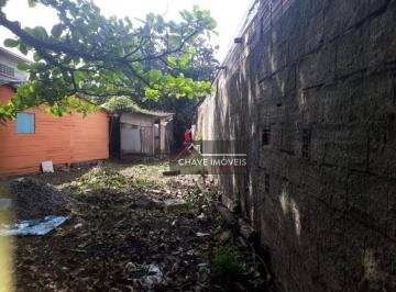 69e6fdbde9d8ffbc3b77f265287803e3238ce551 · Terreno à venda, 310 m² por R$ 620.000,00 - Estuário - Santos/SP