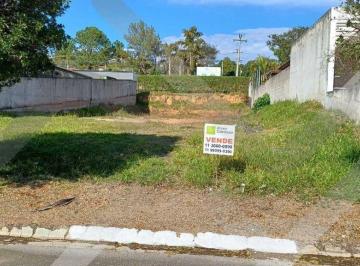 e184c52a7953ea8204062775d8af8d52e94b7fe2 · Terreno à venda, 600 m² por R$ 650.000,00 - Jardim Paraíso da Usina - Atibaia/SP