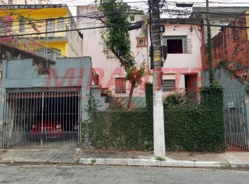 8b5889559084e2118e2553624ba25c46.jpg · Terreno