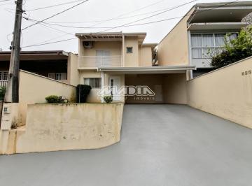 0 · casa para aluguel em Condomínio Residencial Mirante do Lenheiro