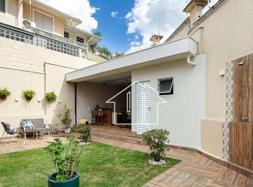 ee854bf44081996763159728eb5c5df2dc326b52 · Sobrado à Venda | Condomínio Dei Fiori – Urbanova | São José dos Campos