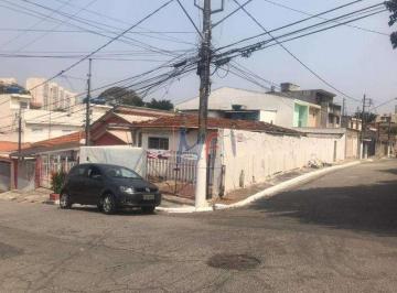 Terreno · 208m² · REF 12.180 Excelente Terreno no bairro Vila Guarani (Z Sul), com 208 m² , casa velha para demolição,